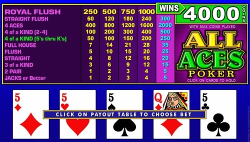 all aces video poker